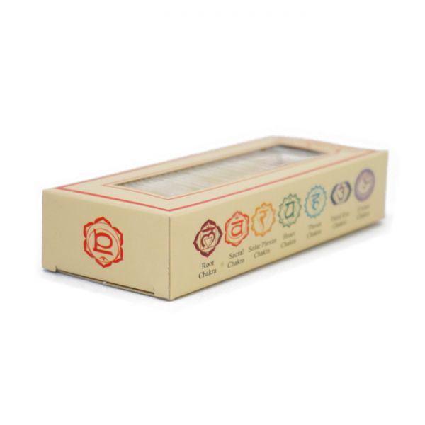 Роликові парфуми 8ml.  Sacral Chakra Свадхистана